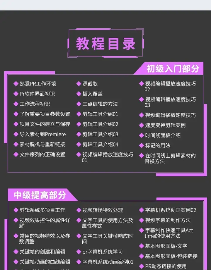 图片[6]-PR全套视频教程【从入门到精通】学习premiere pro教学视频剪辑软件课程练习素材【电商热销585】-暗冰资源网