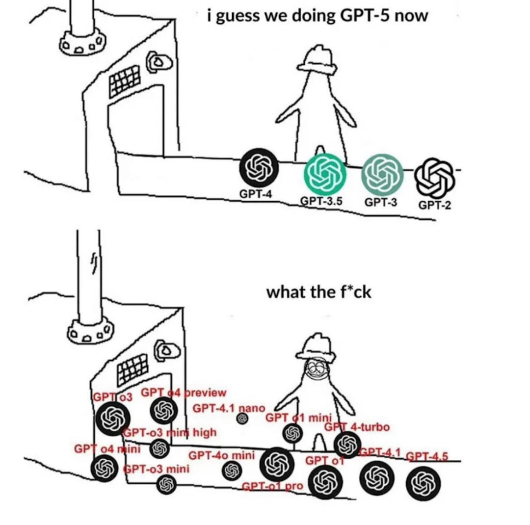 GPT-5难产，外媒爆料：性能提升不大，OpenAI高管Slack上当众破防
