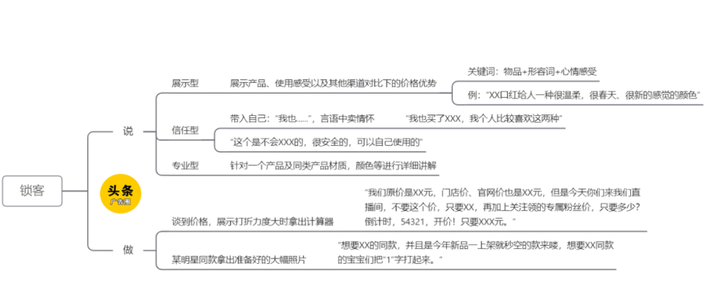 直播互动话术（ 直播怎么才能吸引人气）