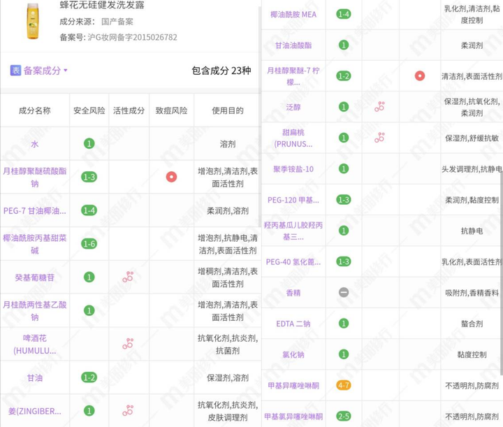 澳宝洗发水怎么样？澳宝属于什么档次