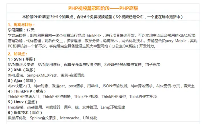 如何自学PHP（几乎零基础）？4