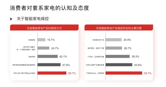 广电总局回应电视遥控器过多问题（广电遥控器多少钱一个） 第1张