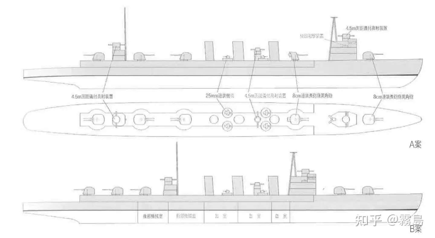 机动部队的直卫舰：秋月级驱逐舰（附日本海军防空舰介绍） - 知乎