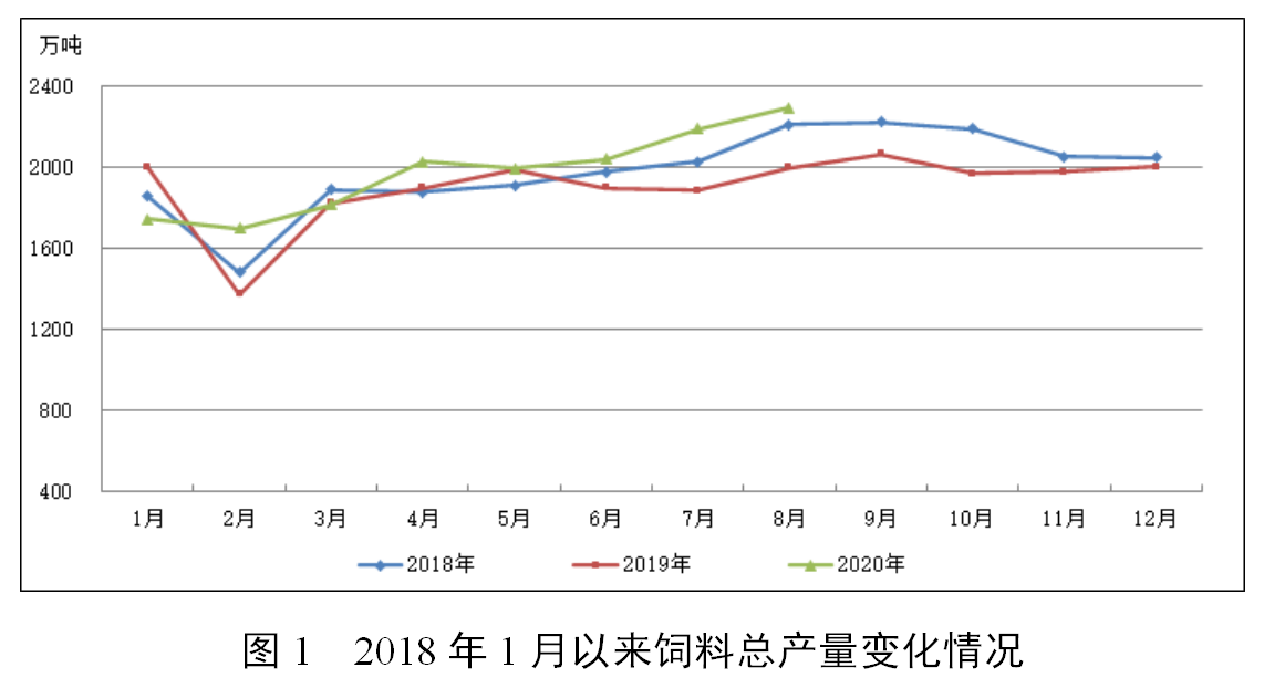 养殖快报丨猪3 0诞生 异种器官移植在望 或将缓解器官短缺严峻形势 知乎