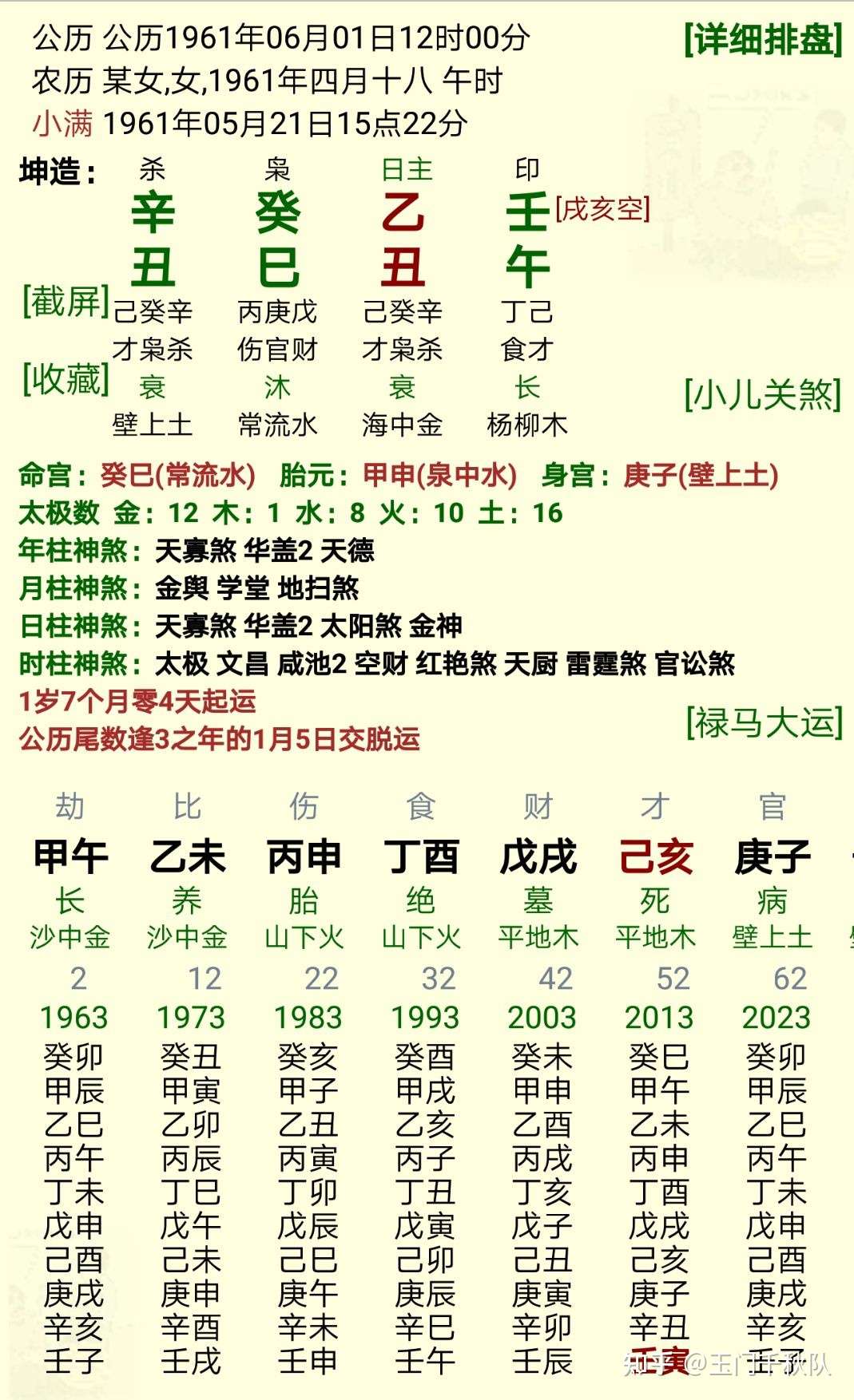 富贵女命一例 靠能力还是靠出身 知乎