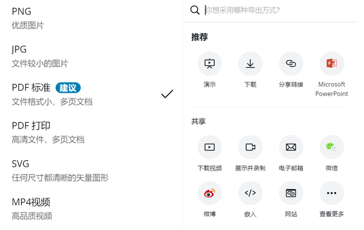 有哪些免费的PPT模板下载网站?