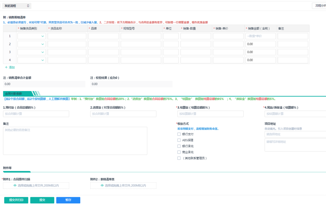 数字化转型是什么意思,数字化建设,数字化赋能