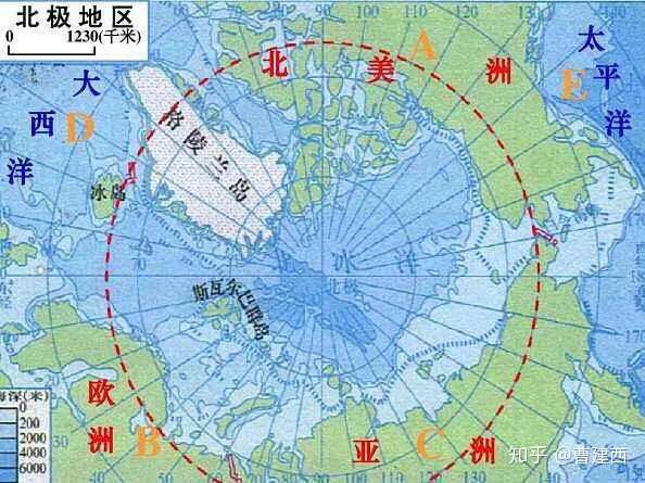 南極和北極有什麼區別