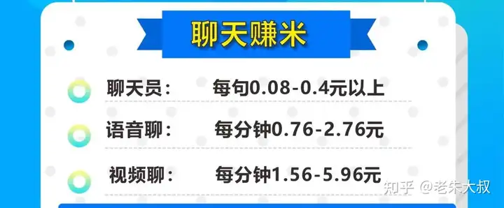 新网络平台圣戈当斯区全职文本Blancheville可写字可音频可音频，本局日赚几十不是问题(图3)