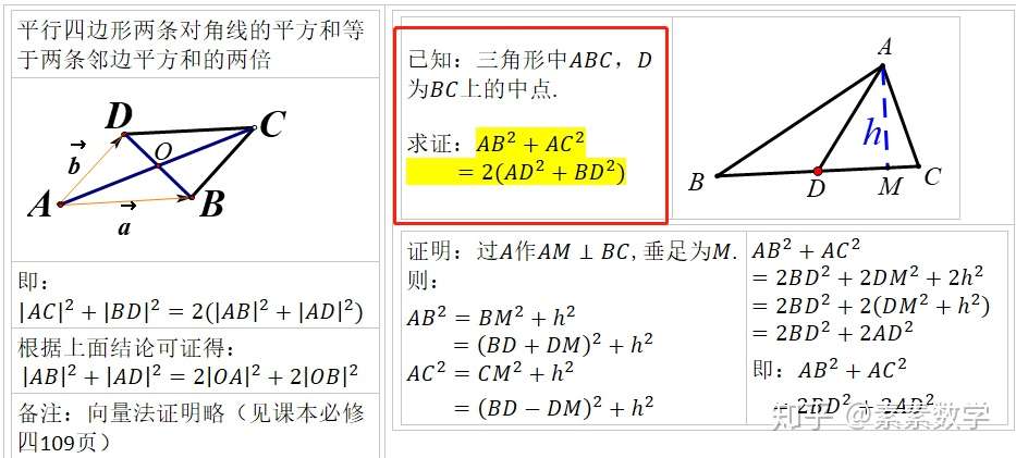 如何证明 直线与平面垂直的判定定理 知乎