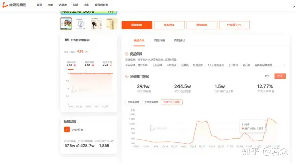 同易学堂无货源电商靠谱吗