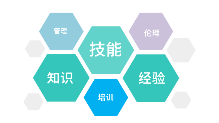 国内首个儿童心理行为干预专业技能培训认证课程在恩启正式上线