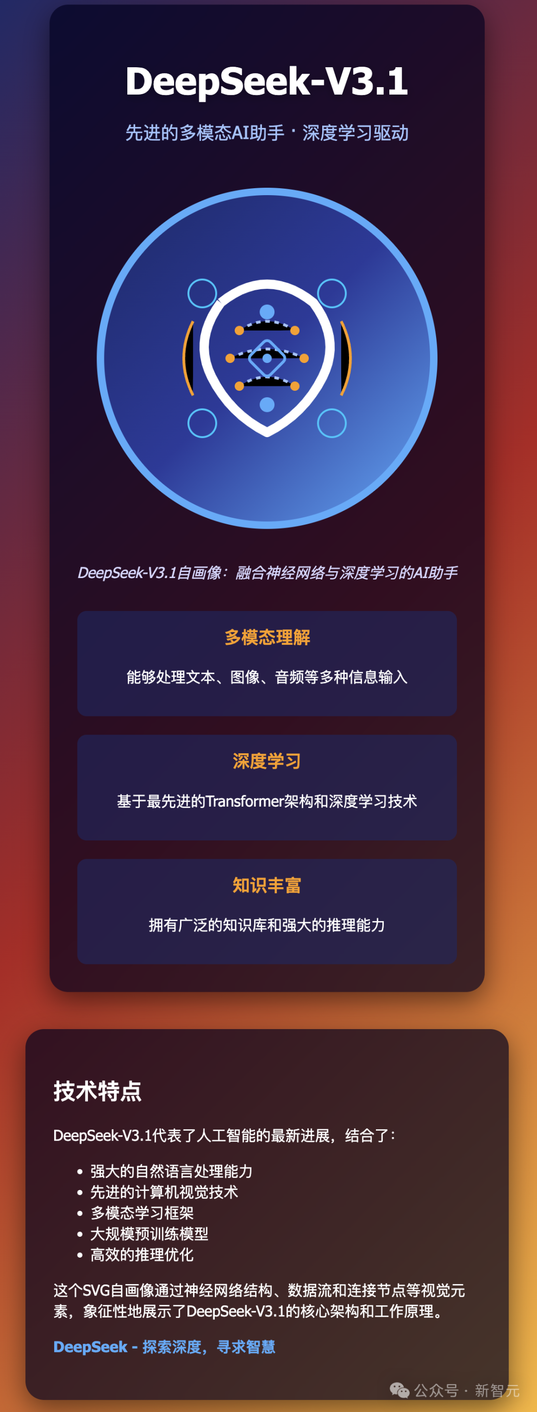 DeepSeek V3.1 Base突袭上线！击败Claude 4编程爆表，全网在蹲R2和V4