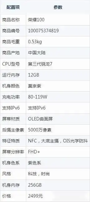 荣耀100深度评测单反级主摄绿洲护眼屏呵护双眼