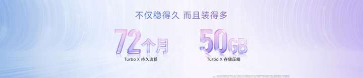 追星毕业神机!荣耀600全焦段4K实况,国补后2294起