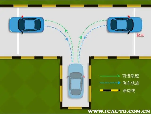 倒车入库看哪四点最准现实生活中（倒车入库怎么找点位最准确）