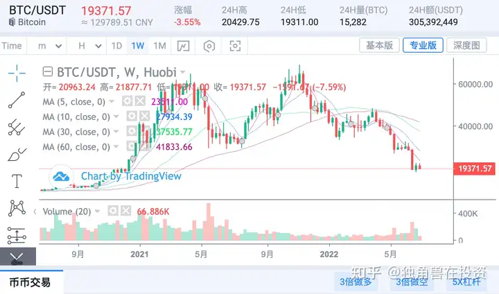 欧交易所app最新版下载安装 欧交易所app最新版下载安装