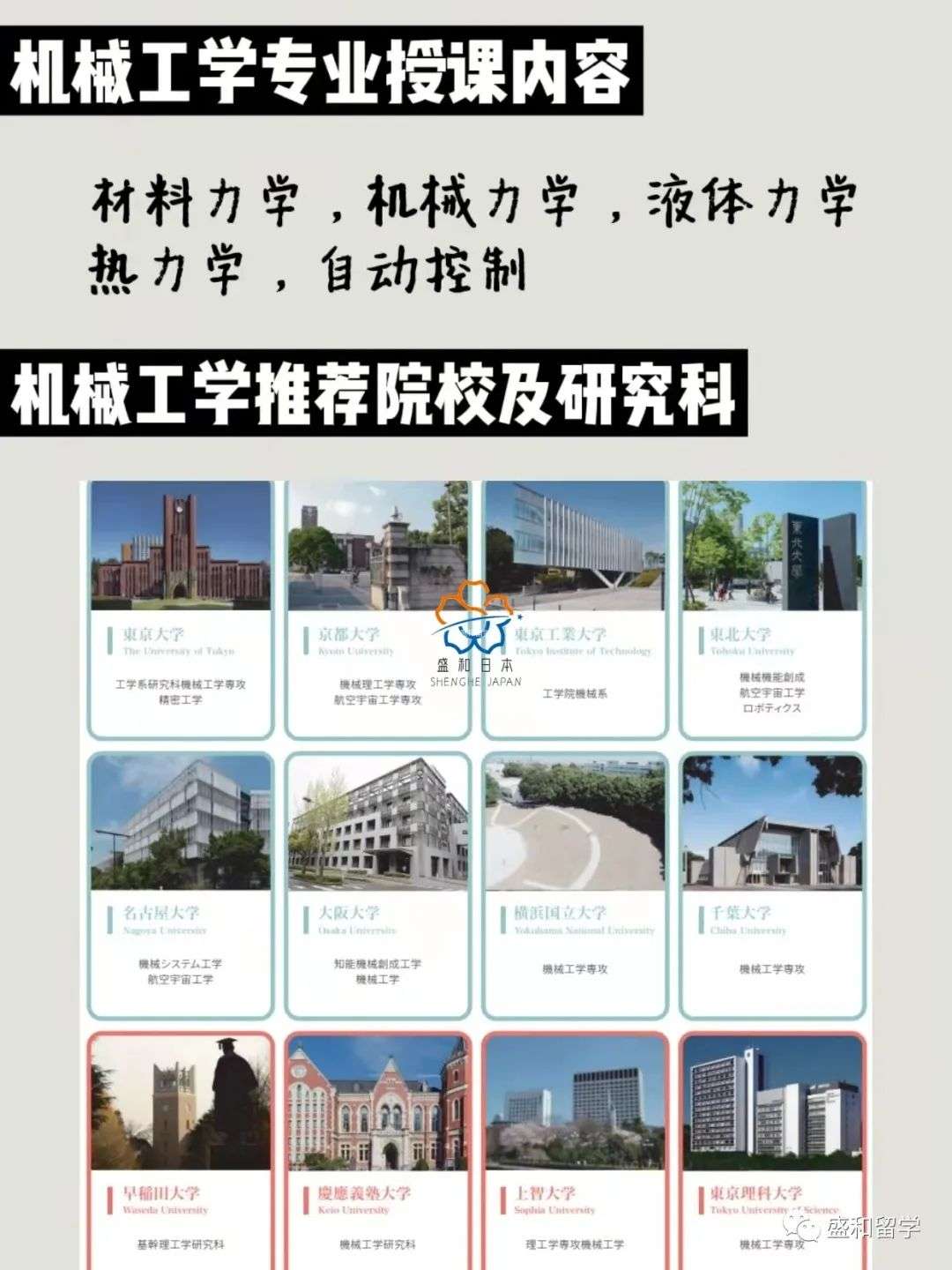 日本留学理科专业必看 详解就业前景专业优势及院校选择 知乎