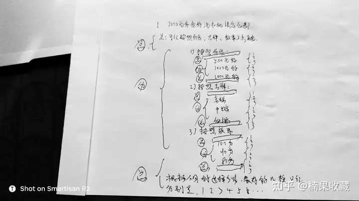 一篇及格的知乎种草文是怎样炼成的?