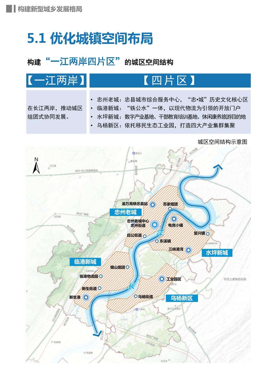 山城选房 的想法: 忠县国土空间总体规划之构建新型城乡发展