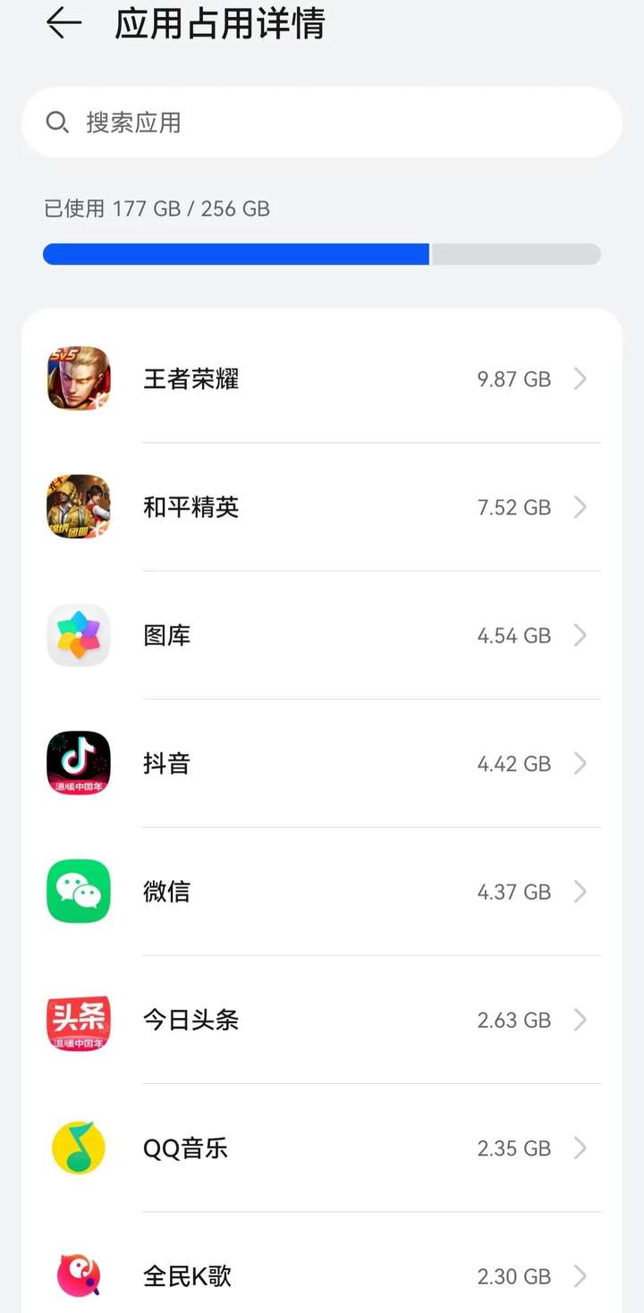 抖音用户数据为什么占那么大内存？抖音清理了缓存仍然占3g