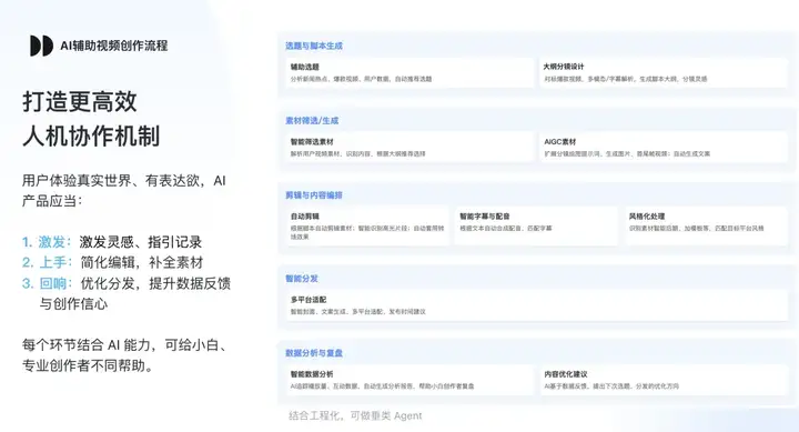 视频 Agent 的另一层意义？