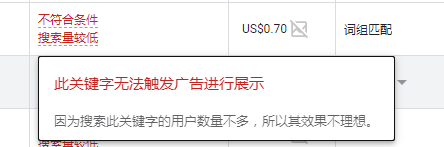 谷歌广告,数据突然全变0,连展示次数也是0,什么原因? 谷歌广告
