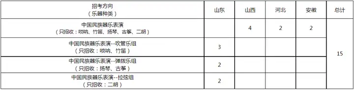 威海2023非遗申请电话（威海非遗文创） 第3张