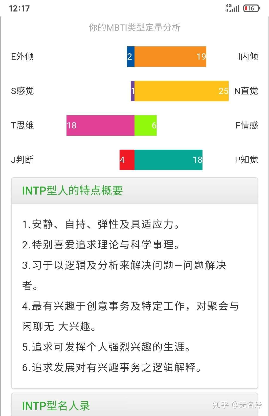 最接近神的人 Intp型人格 知乎