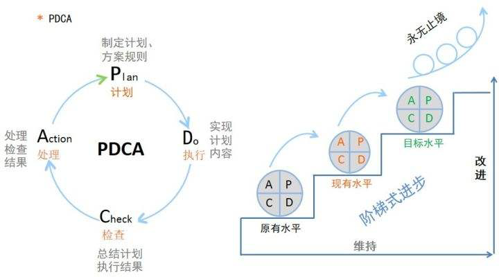 述职报告,个人述职报告,年度述职报告