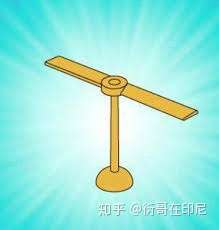 我们知道,哆啦a梦有三件最常出现的道具:竹蜻蜓,任意门,时光机.