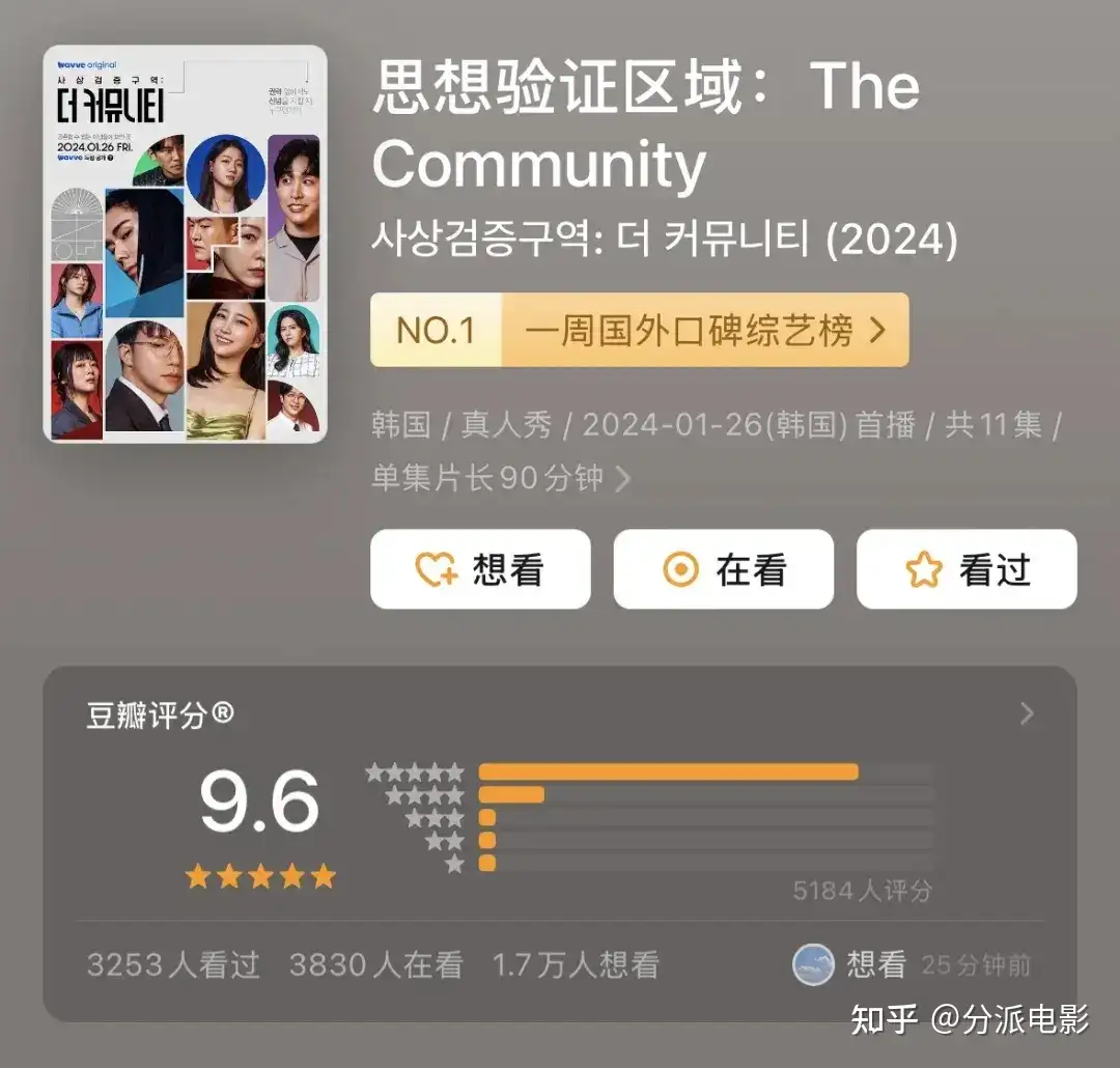 《女王蜂游戏》刺激!角色play,跟风欧美玩大尺度,看爽了!