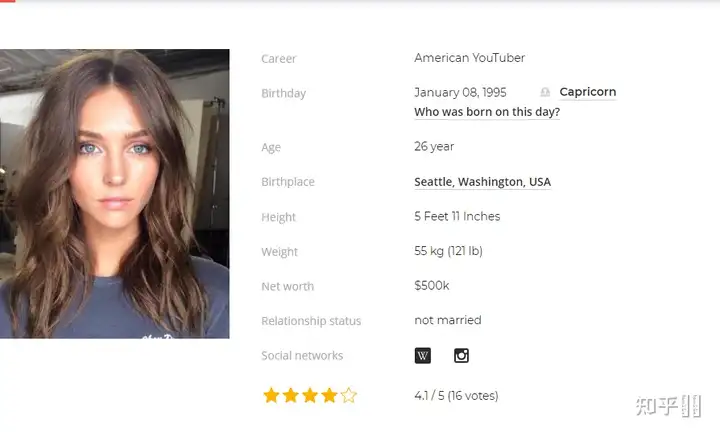 Rachel Cook Bot 如何评价模特rachel cook? - 知乎