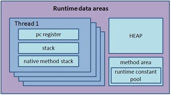 优秀的个人博客,低调大师