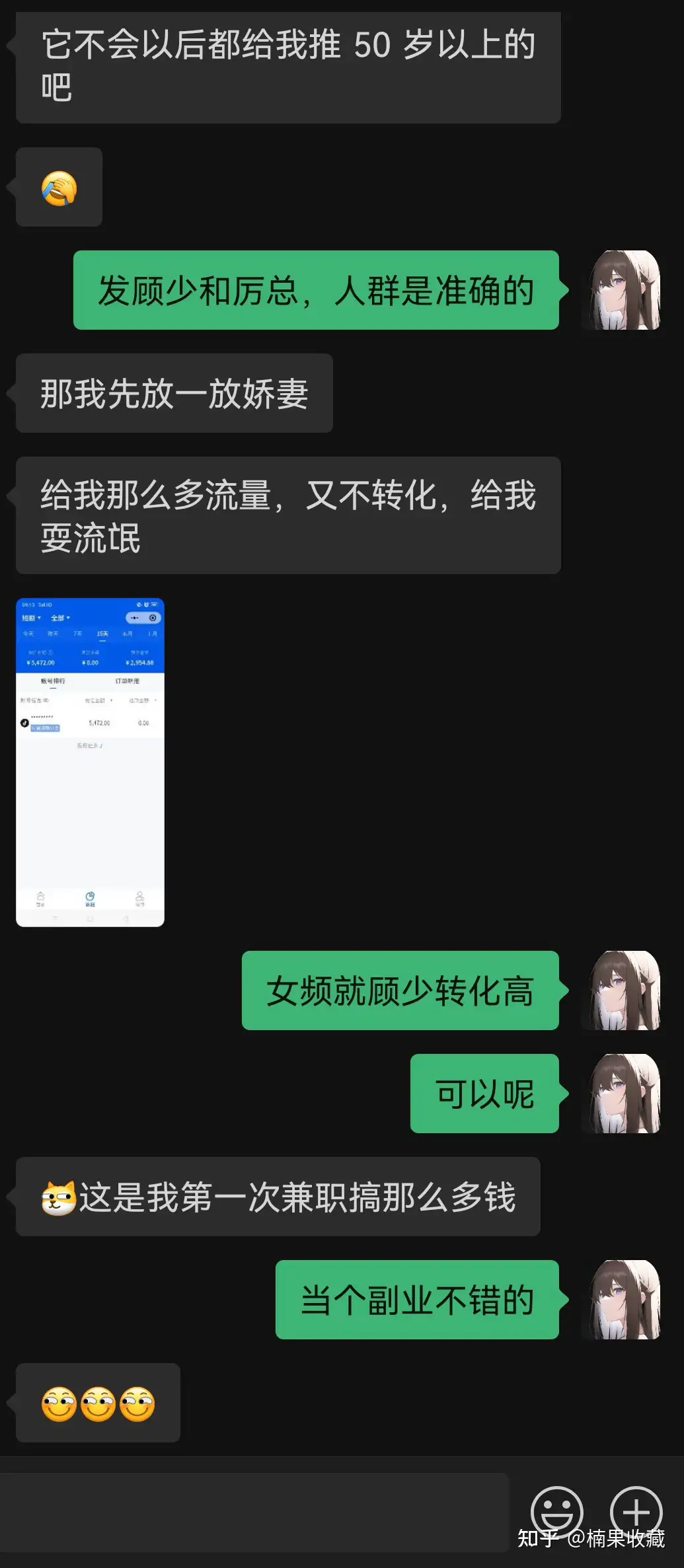 适合对月收入要求不高,一个月副业一两千是可以的