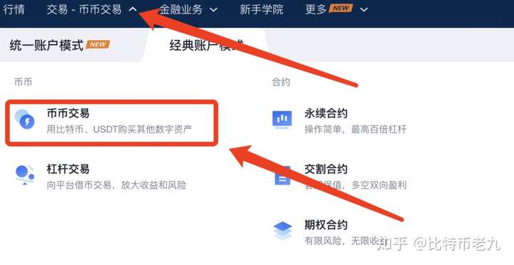 狗狗币如何购买交易