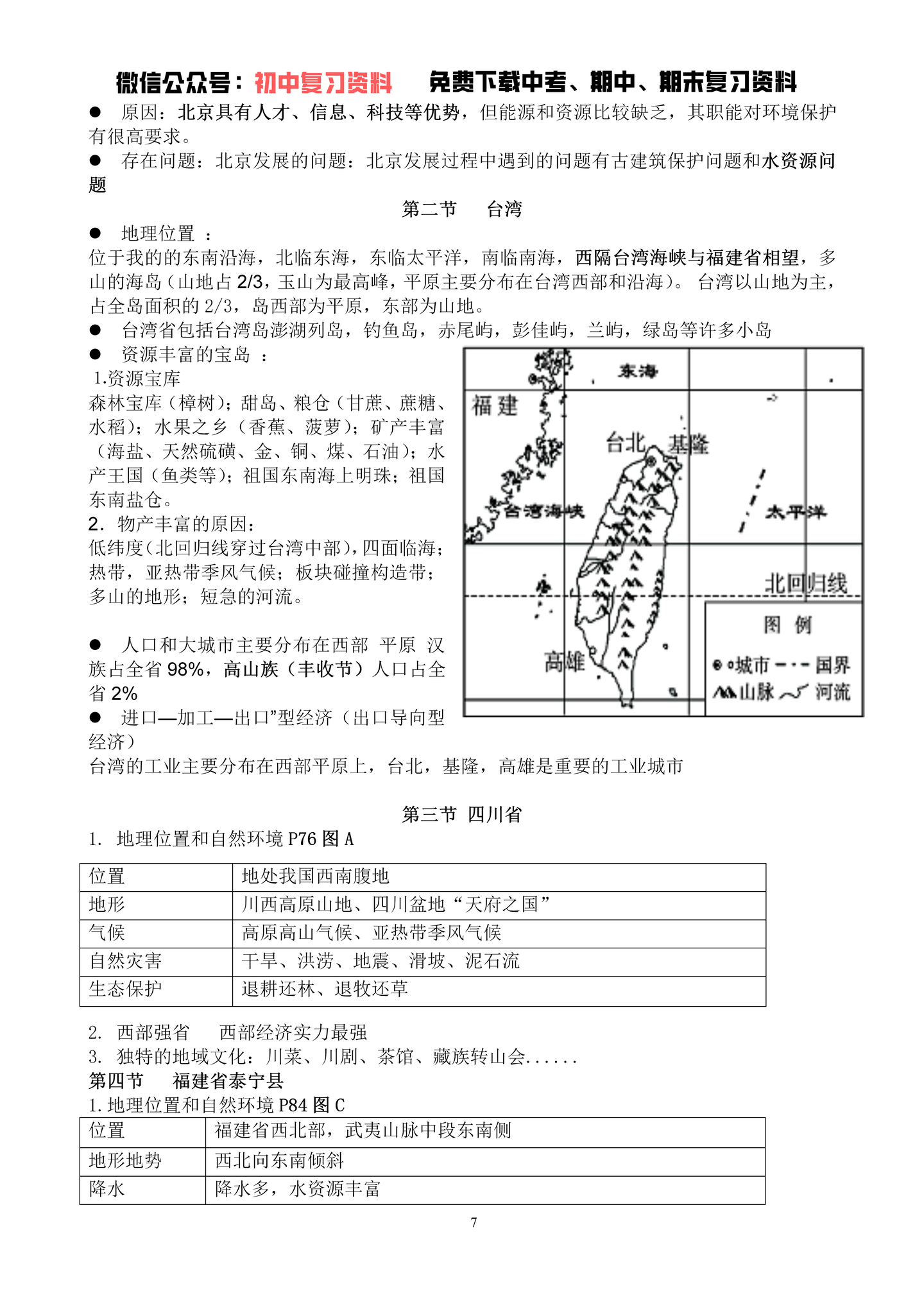 中图版 初中七年级下册地理知识点 知乎