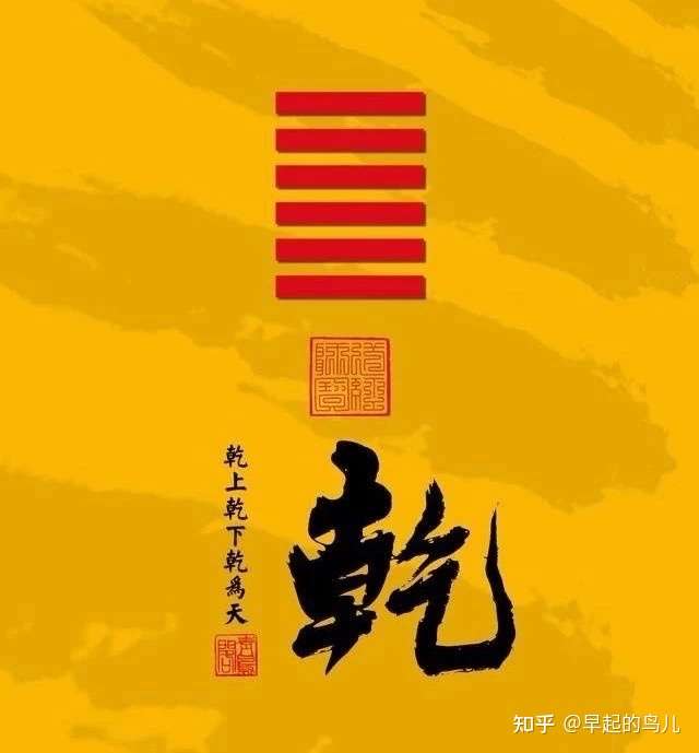 《乾》卦解析 —— 彖辞