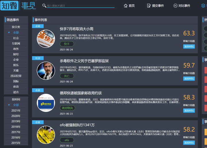 知乎办公软件推荐合集——整理自所有百赞以上回答/文章的宝藏工具
