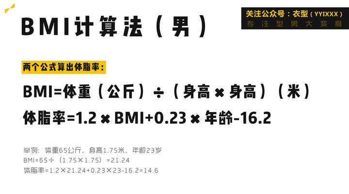 bmi计算法 男