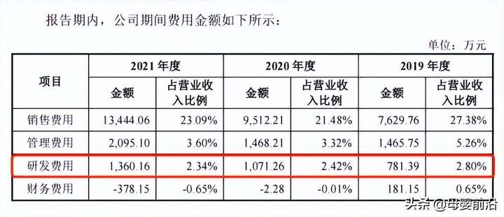 润本这个牌子怎么样？润本属于什么档次