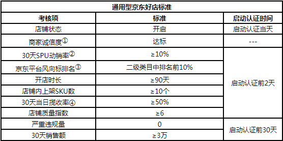 风向标是什么意思？风向标比喻一个人