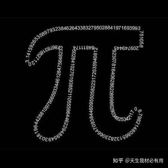 2021314是圆周率日(pi day,大家都忘记了吗?