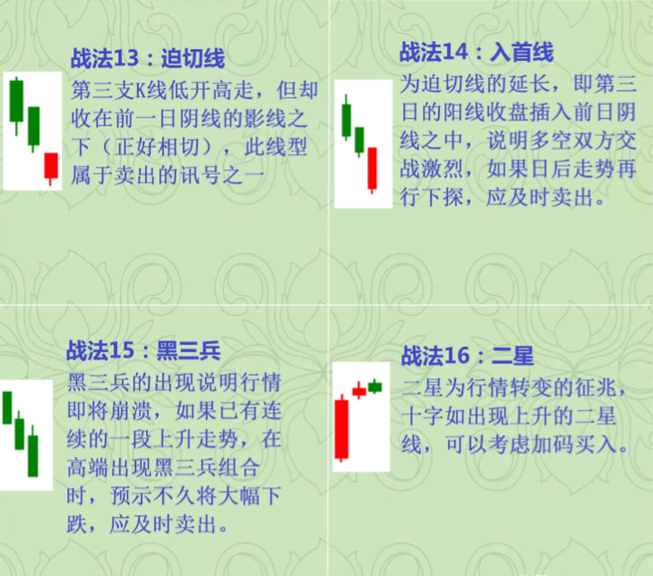 股市高手为什么不看盘？排名第一的炒股软件