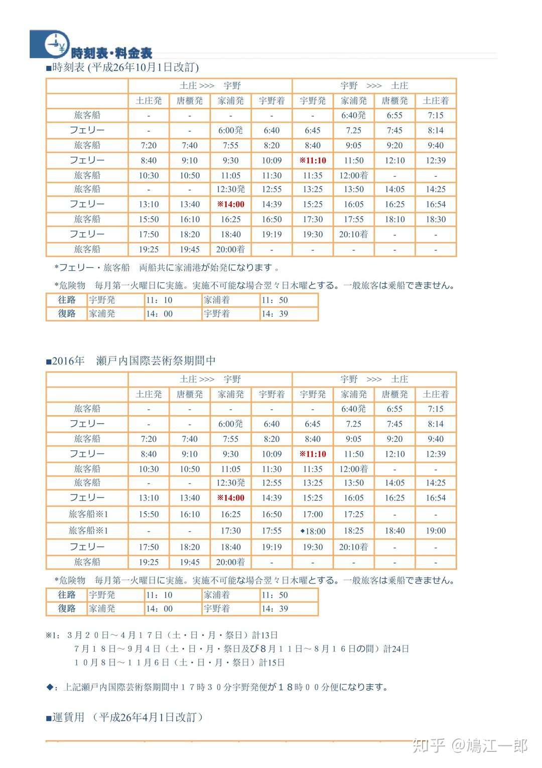 史上最全 最实用的日本轮渡攻略 下 知乎