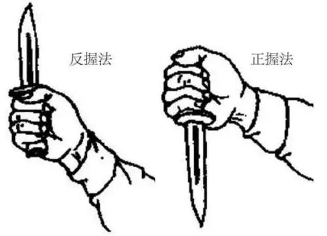 小刀刀法图片