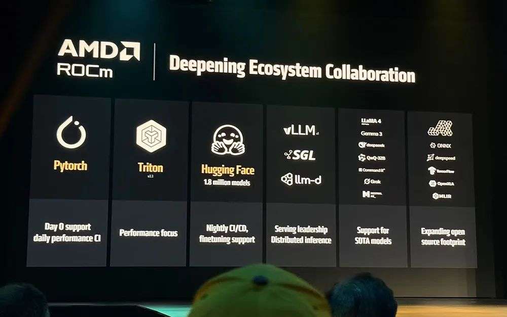 AMD甩出最猛两代AI芯片，全球首推432GB HBM4，OpenAI CEO现场夸