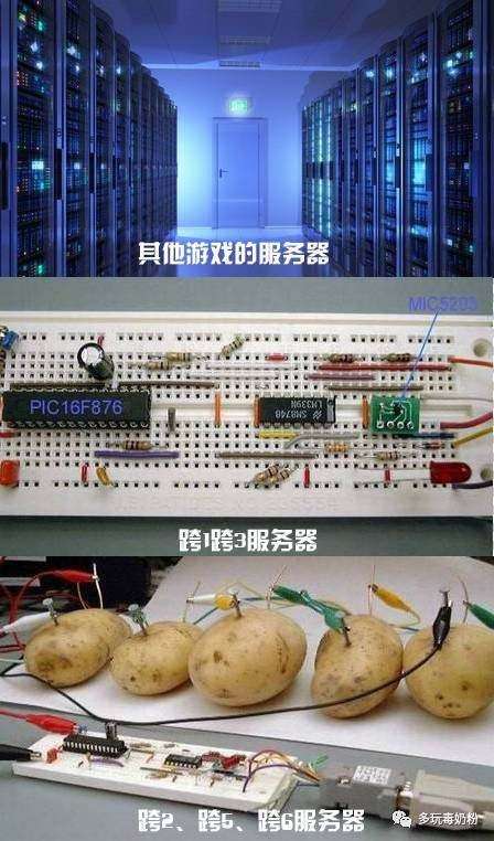 都快9102年了,为什么dnf的服务器还是这么垃圾?