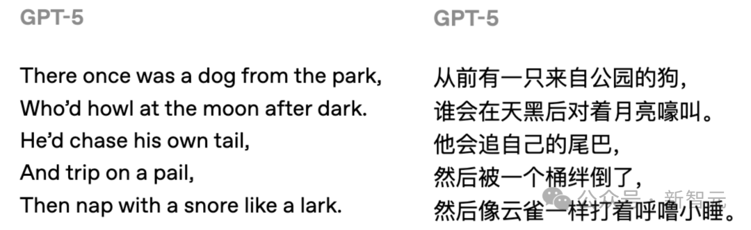 GPT-5暴写「屎山代码」！14个Prompt，看穿GPT-1到GPT-5七年智商进化史