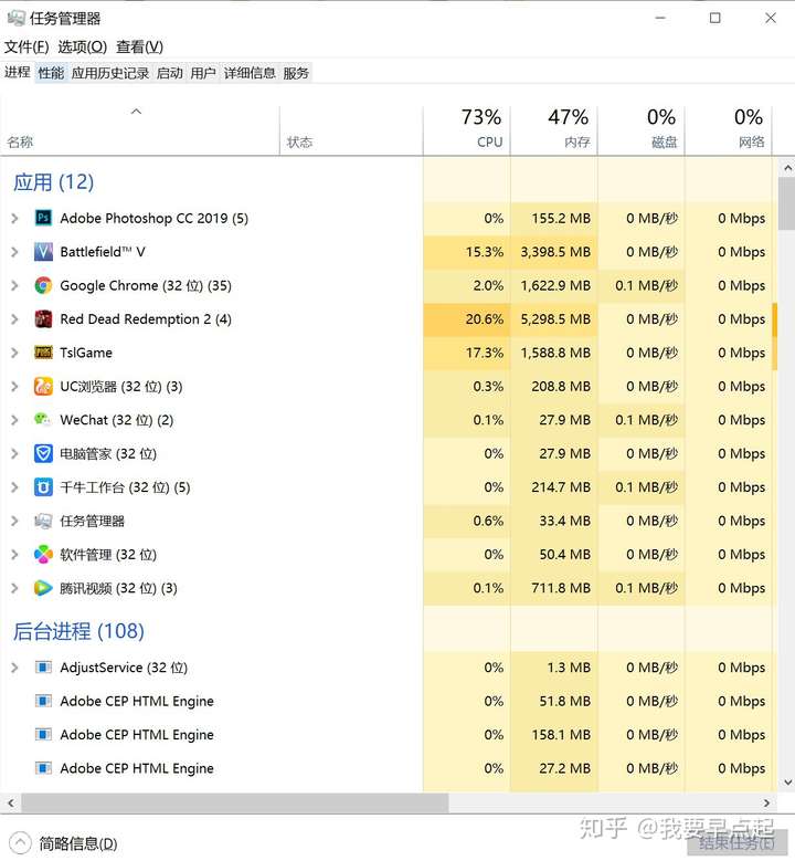 电脑内存16g提升32g方法（电脑运行内存16g怎么扩大） 电脑内存16g提拔
32g方法（电脑运行内存16g怎么扩大）「电脑16g内存如何扩大」 行业资讯